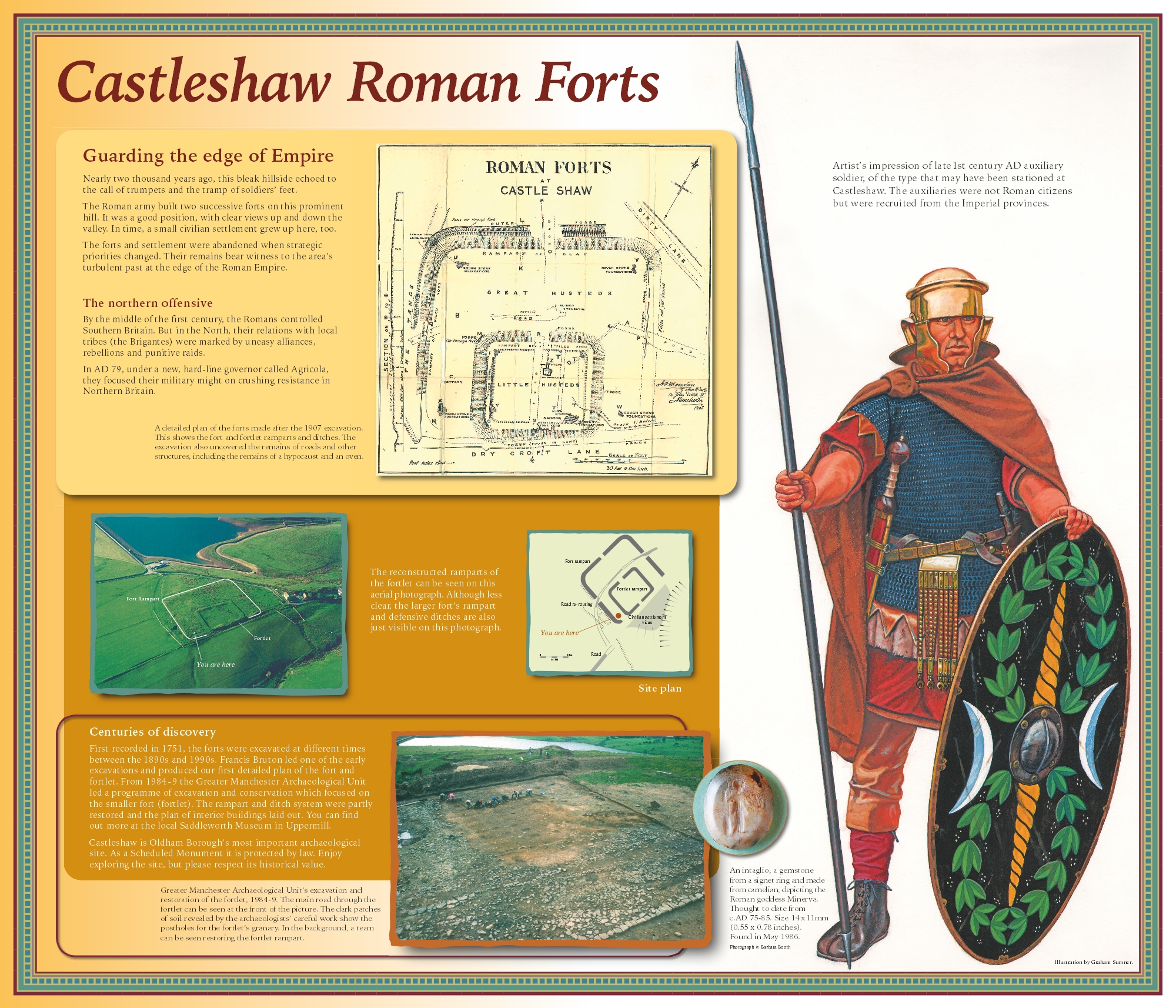 Castleshaw Panel 1