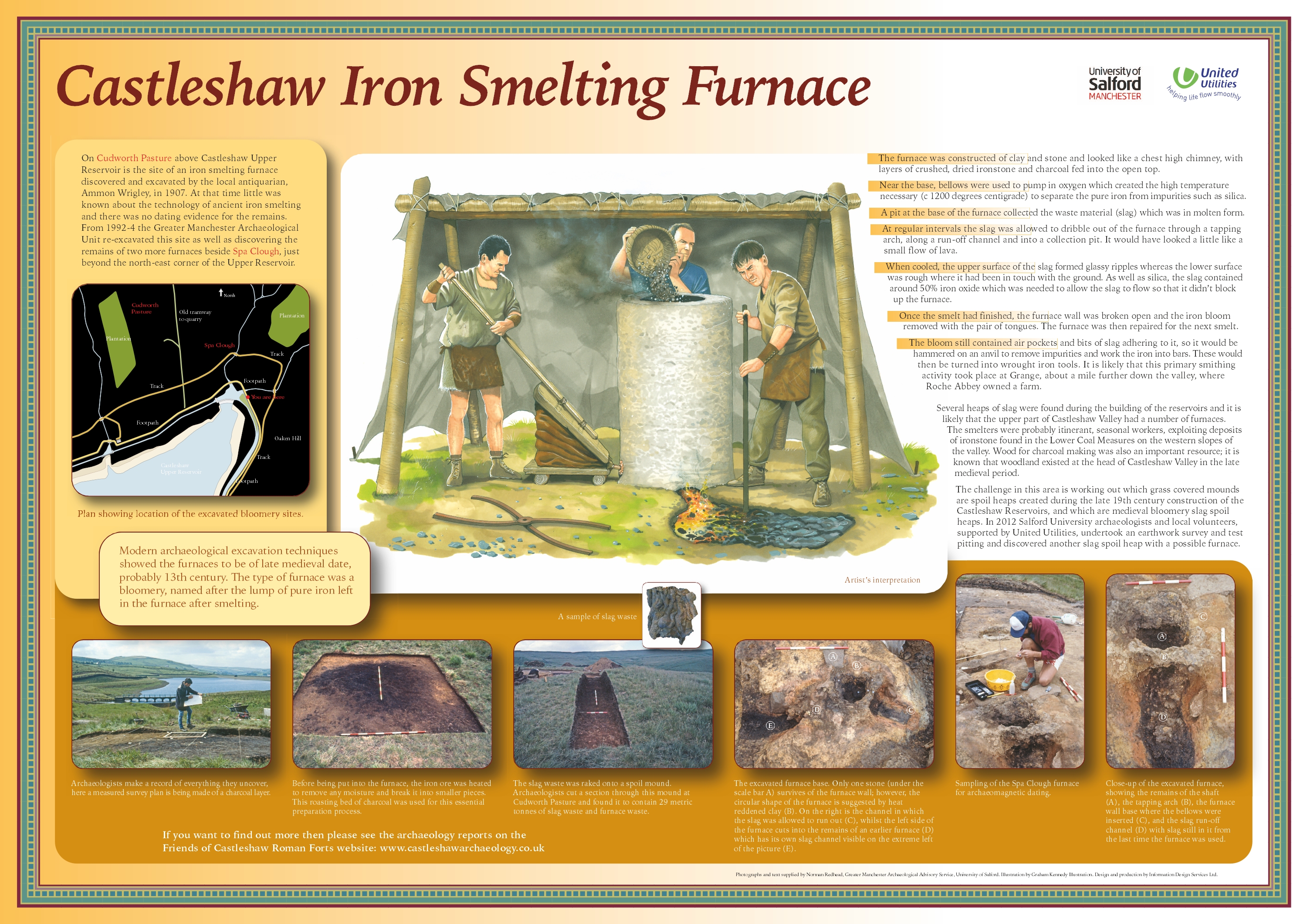 Castleshaw Iron Smelting